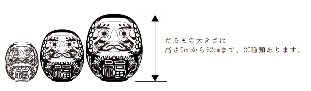 いわきだるまサイズ
